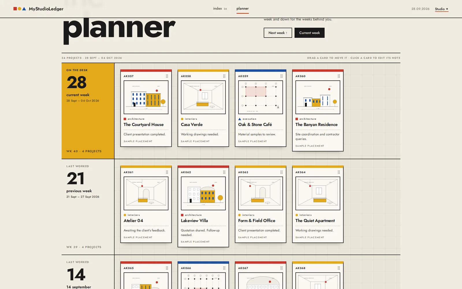 The weekly planner: one card per project in horizontal week lanes